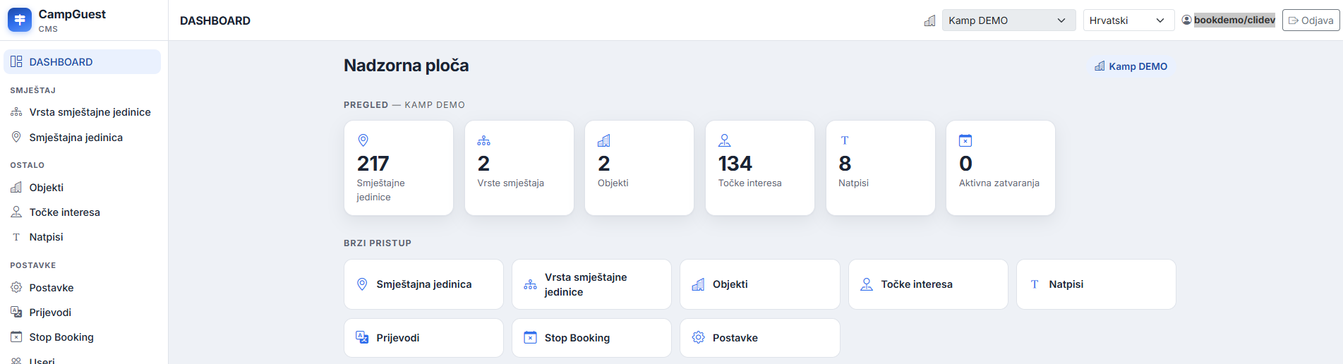 Campguest CMS dashboard: counts of accommodation units, accommodation types, buildings, points of interest and active closures, with quick access to modules